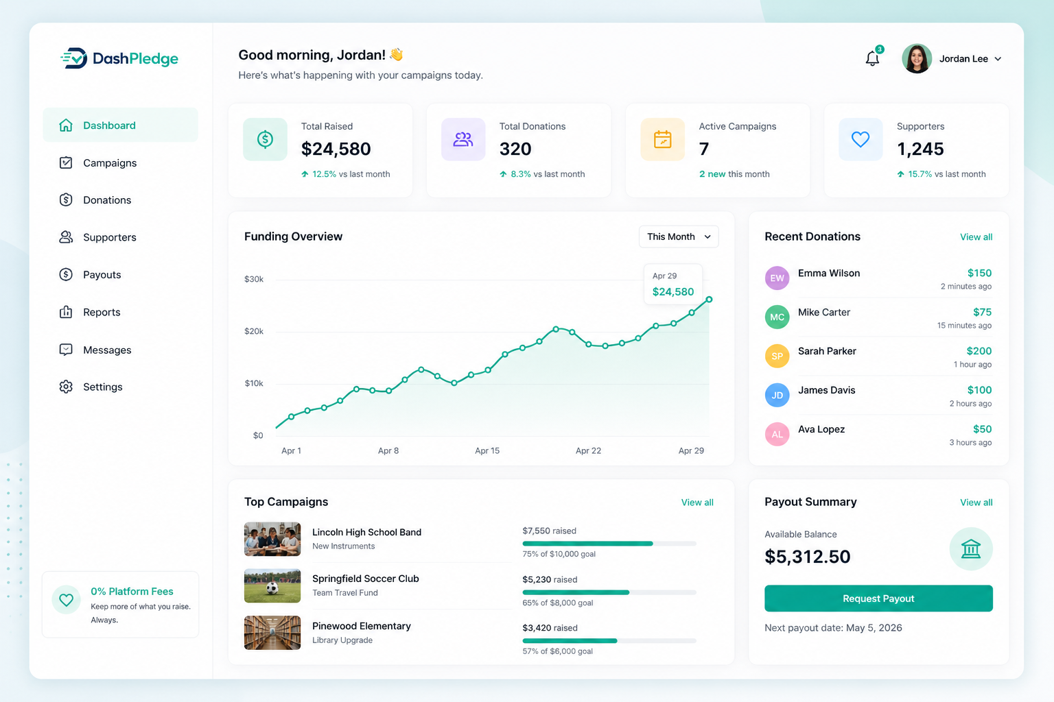DashPledge fundraising dashboard showing donations, campaign progress, and supporter analytics