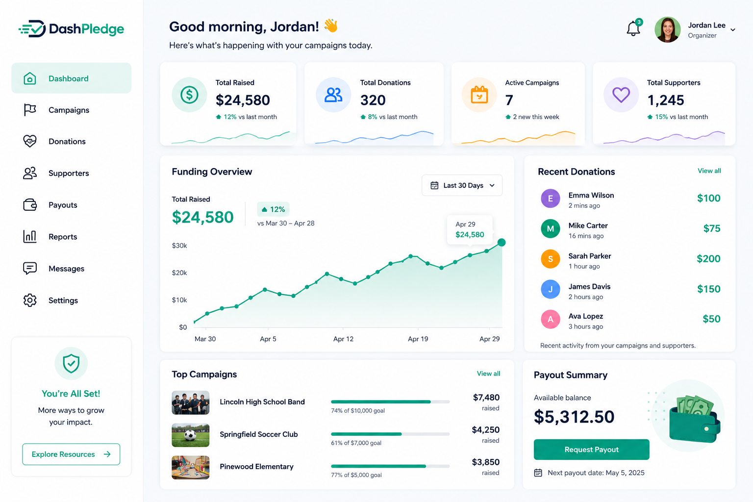 DashPledge organizer fundraising dashboard